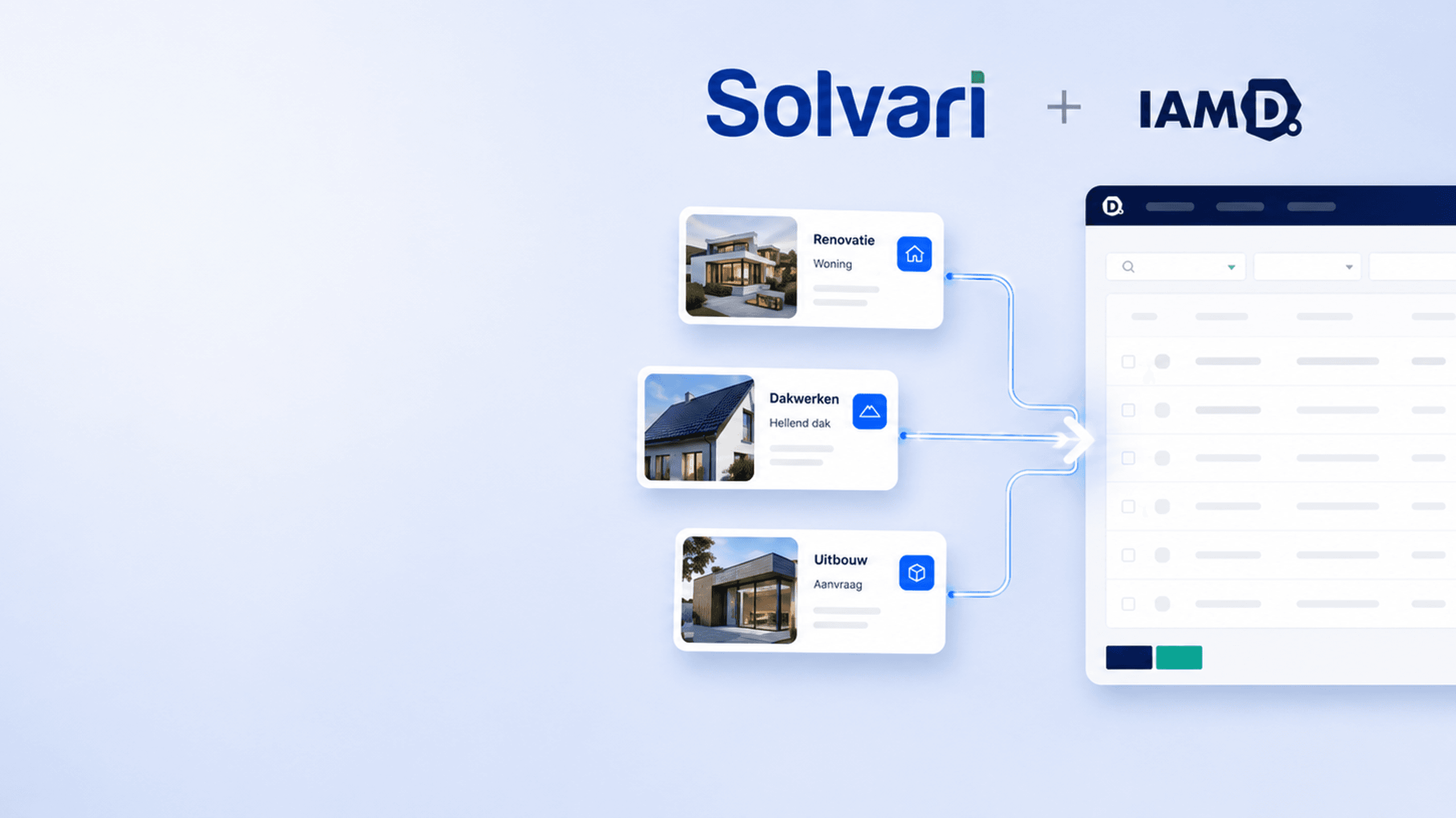 Solvari integratie