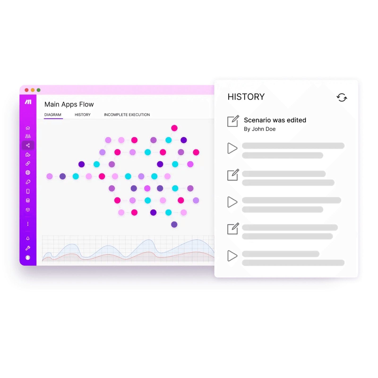 Automatiseer je workflow
