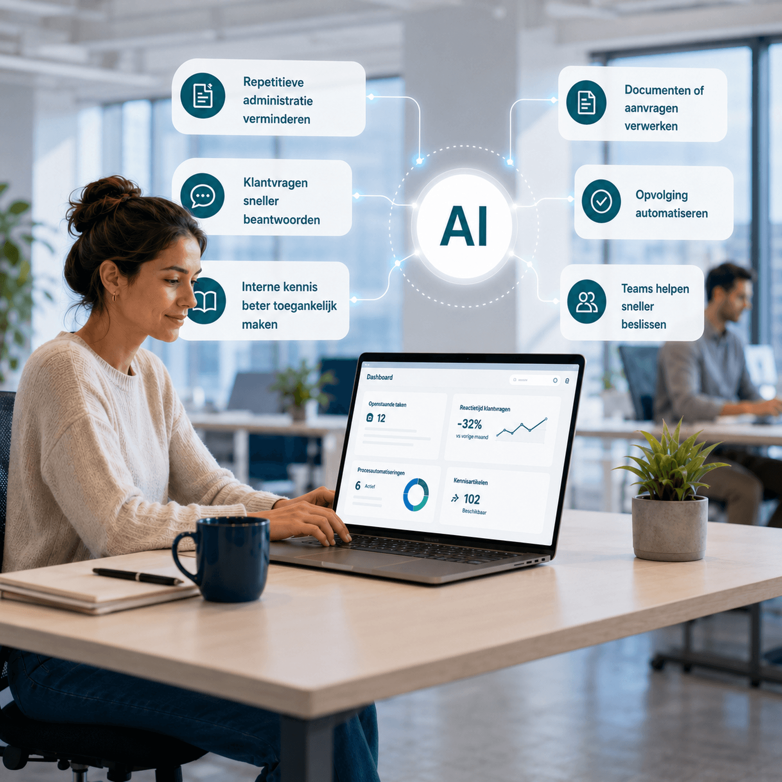 Visual van AI en automatisering in een moderne kantooromgeving, met toepassingen zoals klantvragen beantwoorden, administratie verminderen, documenten verwerken en opvolging automatiseren.