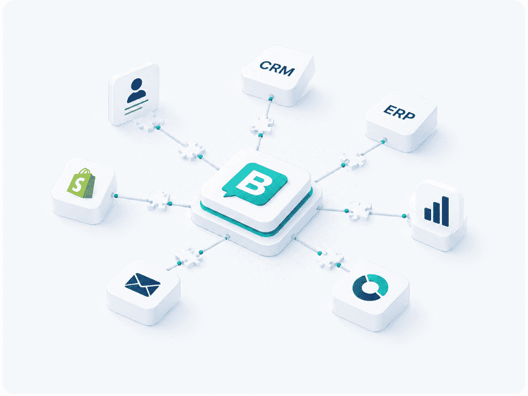 Storyblok integraties met CRM, ERP en andere softwaretools