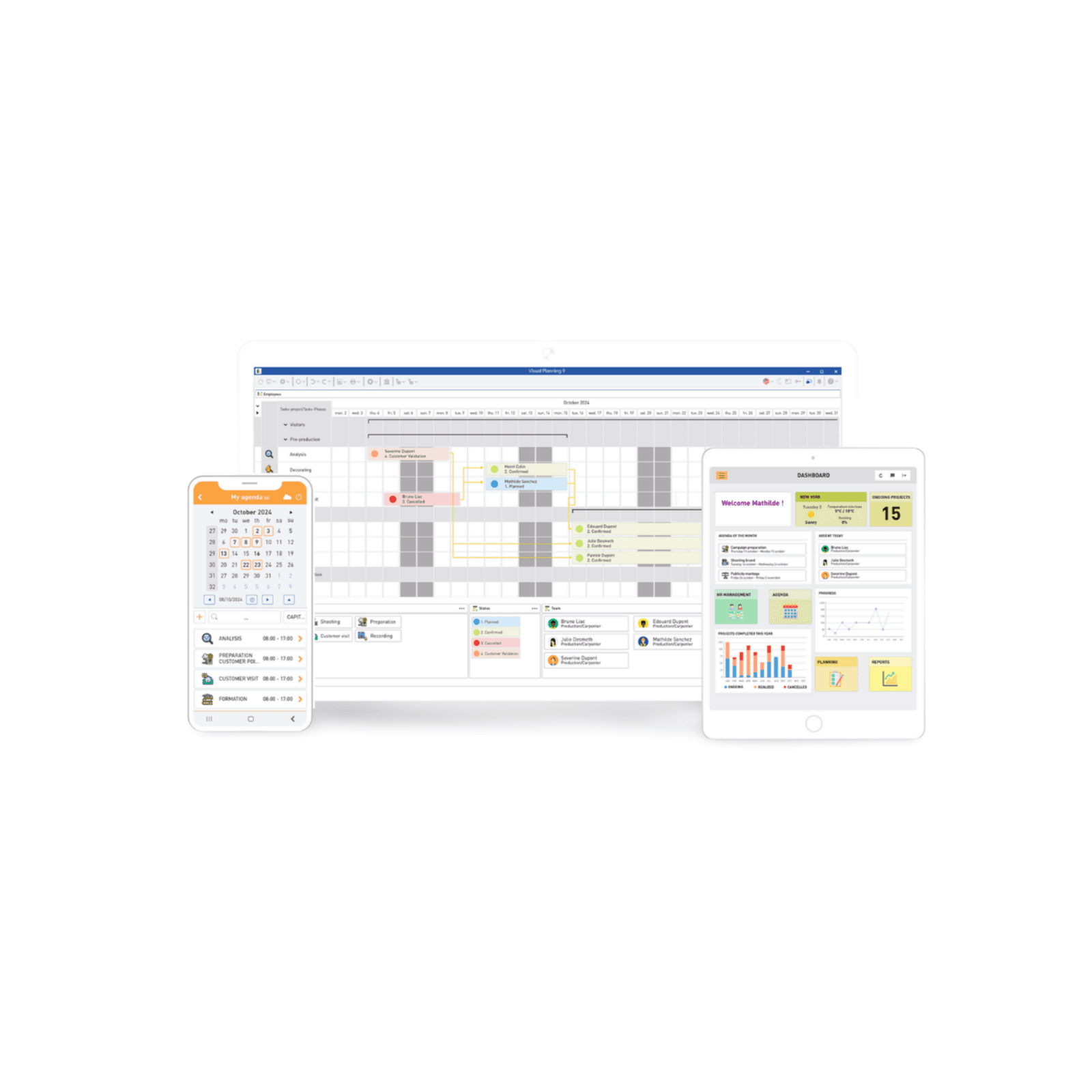 Visual Planning